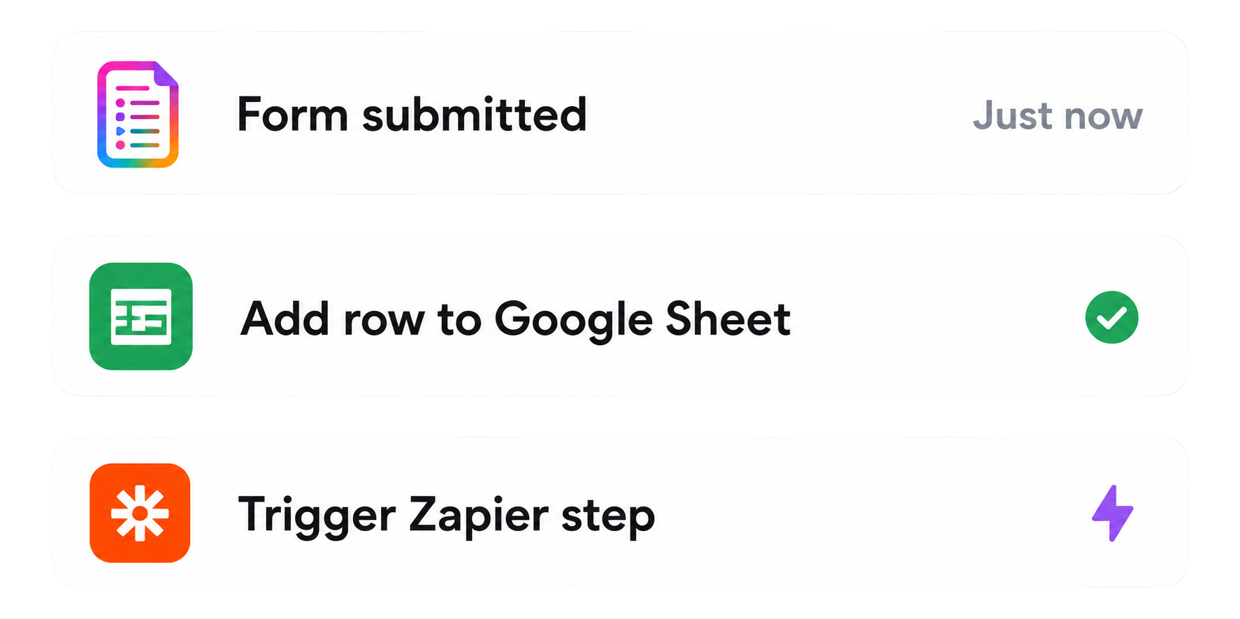 Automations